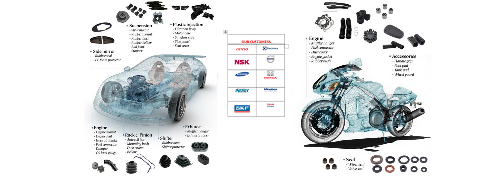 Harting-Distributor-Singapore